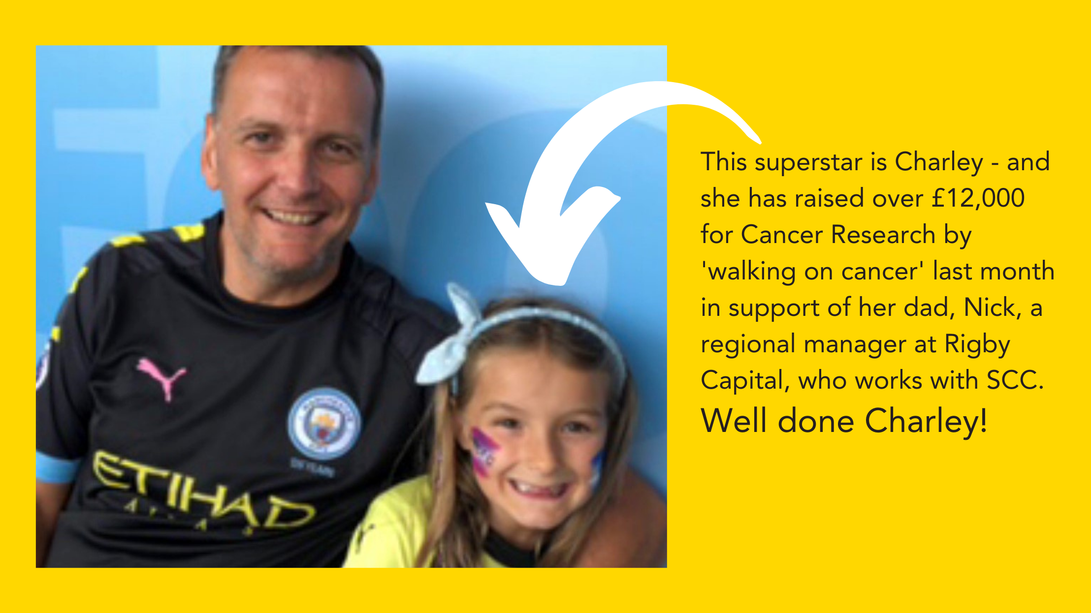 Charley raises over £12K for Cancer Research (1)